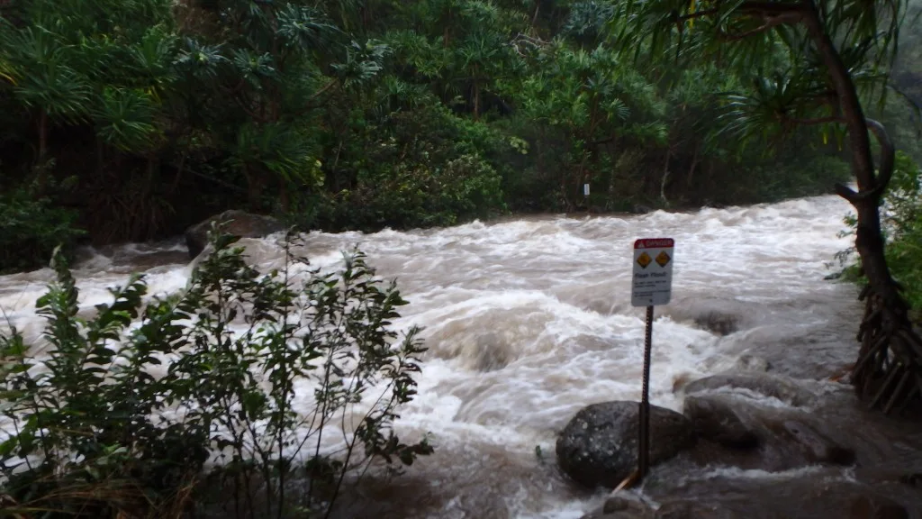 The Danger of Swollen Streams