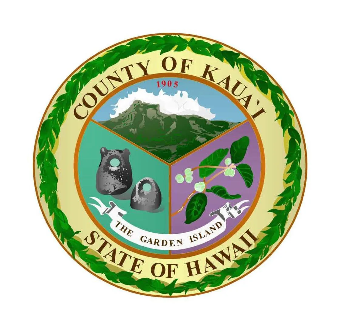 And again….. 32 Kalalau Trail Hikers Airlifted to Safety