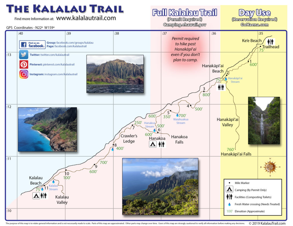 Kalalau Trail Map