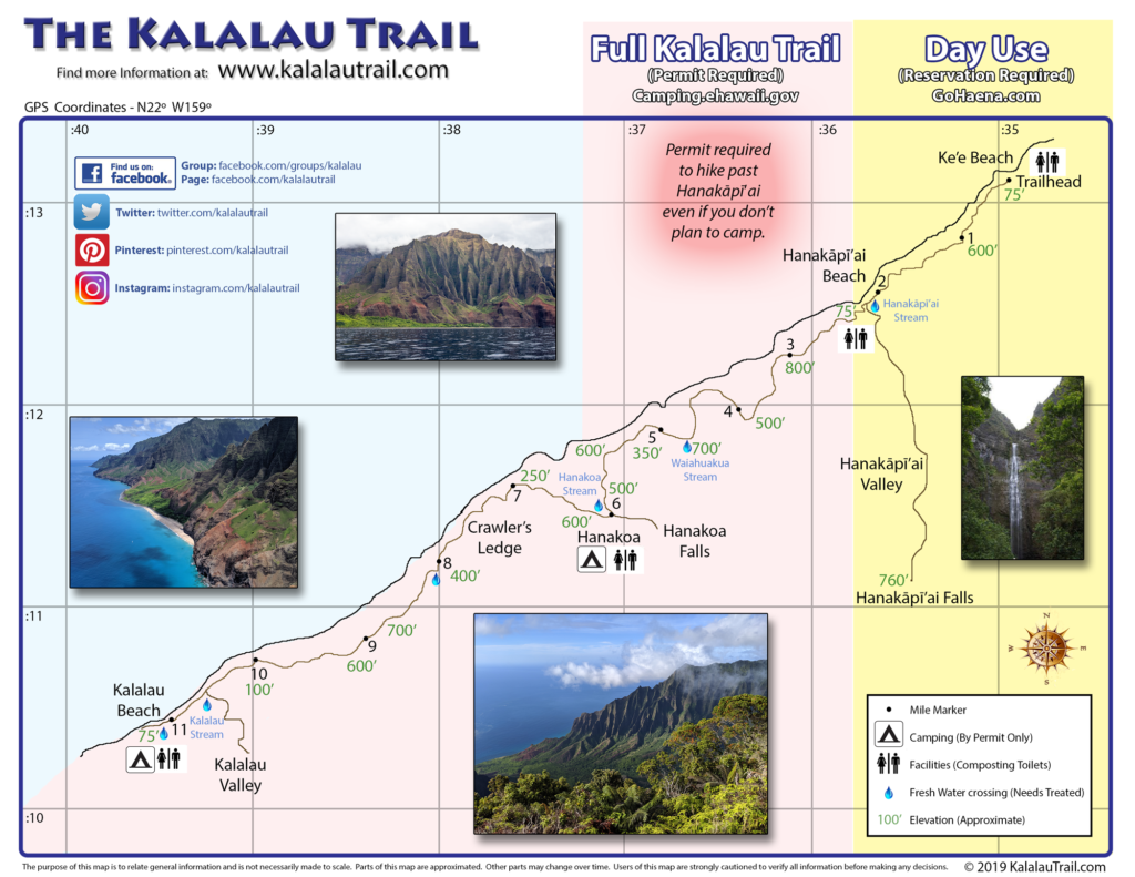 Do I Need A Permit Kalalau Trail   Kalalau Map 2019 1024x791 