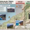Kalalau Trail Map
