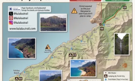 Do I Need a Permit for the Kalalau Trail?